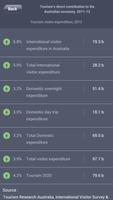 1 Schermata TRA Statistics