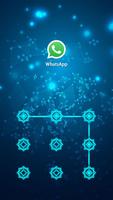 Technology Theme For AppLock poster