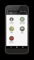 Military Ranks Affiche