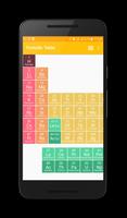 Periodic Table poster