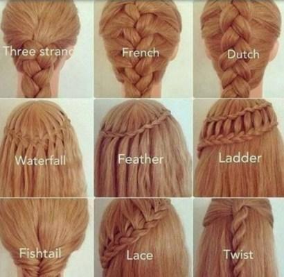 Braid Hairstyle Tutorial For Android Apk Download