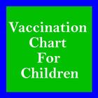 Vaccination Chart For Children icône