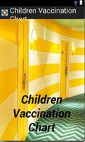 Children Vaccination Chart poster