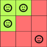 Reversed Game of Life