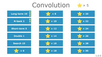 Convolution: Brain challenges Cartaz