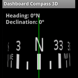 Dashboard Compass 3D Zeichen