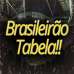 Brasileirão Tabela
