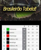 Brasileirão Tabela plakat