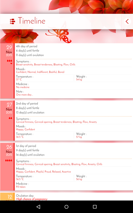 Period Tracker & Diary screenshot 19
