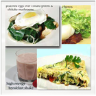 Breakfast Quick & Easy Recipes ไอคอน