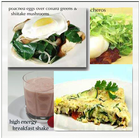 Icona Breakfast Quick & Easy Recipes