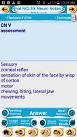NCLEX Neuro System Exam Review poster