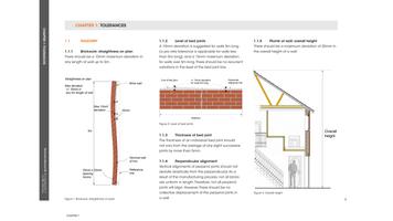 LABC Warranty technical manual ポスター