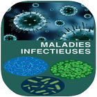 Maladies Infectieuses アイコン