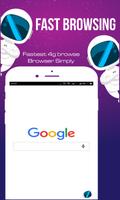 Fastest 4G Browse - Fast and Simply Affiche