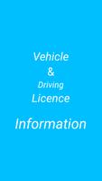 RTO Vehicle , Licence Information Affiche