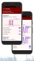 Blood Glucose BG 포스터