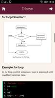 C Tutorial capture d'écran 1