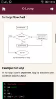 C Tutorial imagem de tela 1