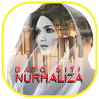 Lagu Malaysia Dato Siti Nurhaliza ícone