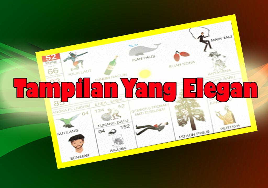 Buku mimpi 2d bergambar lebih lengkap