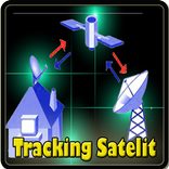 Panduan Satelit Telkom 3S Parabola