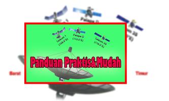 Panduan Satelit Telkom 3S Parabola bài đăng