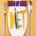 آیکون‌ Kinds of Diets
