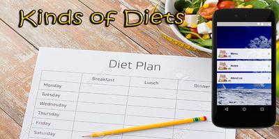 Kinds of Diets الملصق