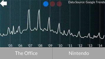 Graph Quiz Cartaz