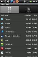 TrafficInfo โปสเตอร์