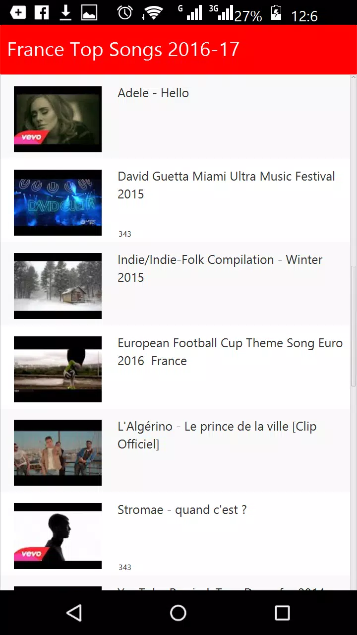 France Top Songs 2016 APK voor Android Download