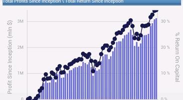 CV Advisors imagem de tela 2