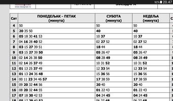 GSP Beograd - red vožnje capture d'écran 2