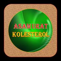 CEK ASAM URAT DAN KOLESTEROL ポスター