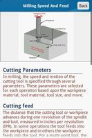 Milling Speed Feed Calculator capture d'écran 3