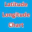 Latitude Longitude Chart