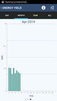 Solar Power Monitoring Screenshot 1