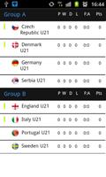 EURO Championship U21 Affiche