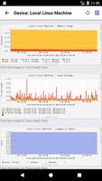 Cacti Tool - RRDTool graphing and server monitor Screenshot 3
