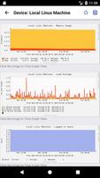 Cacti Tool - RRDTool graphing and server monitor capture d'écran 3