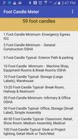 Foot Candle Light Meter Plakat