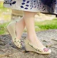 Women Shoes - Wedge Pumps تصوير الشاشة 2