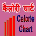 Calories Chart icône