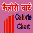 Calories Chart-icoon