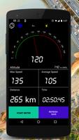 GPS snelheidsmeter PRO-poster