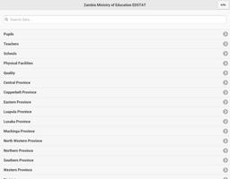 Zambia Mobile EDSTAT Screenshot 1