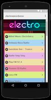 Elektronik musik TECHNO RUMAH poster