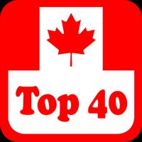 Canada Top 40 Radio Stations plakat