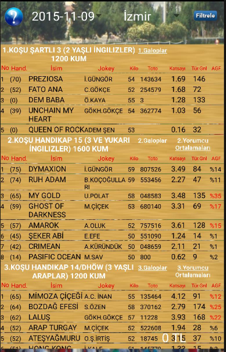 ular ACES Online Casino Kahramanları Başarı Belgesi bahis siteleri: